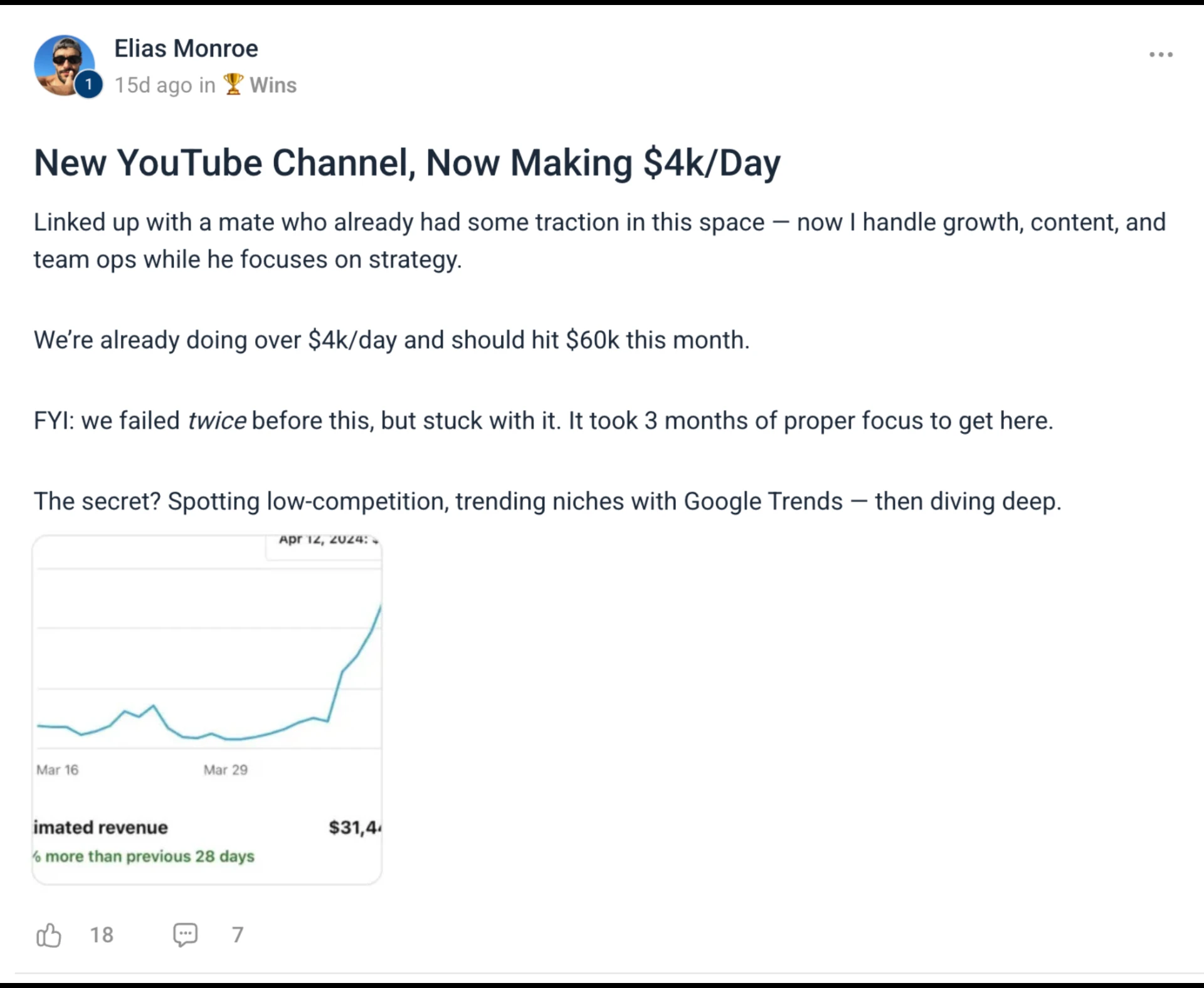 Elias Monroe community post: new YouTube channel now making $4k a day, with a YouTube Studio revenue graph